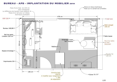Voir le projet